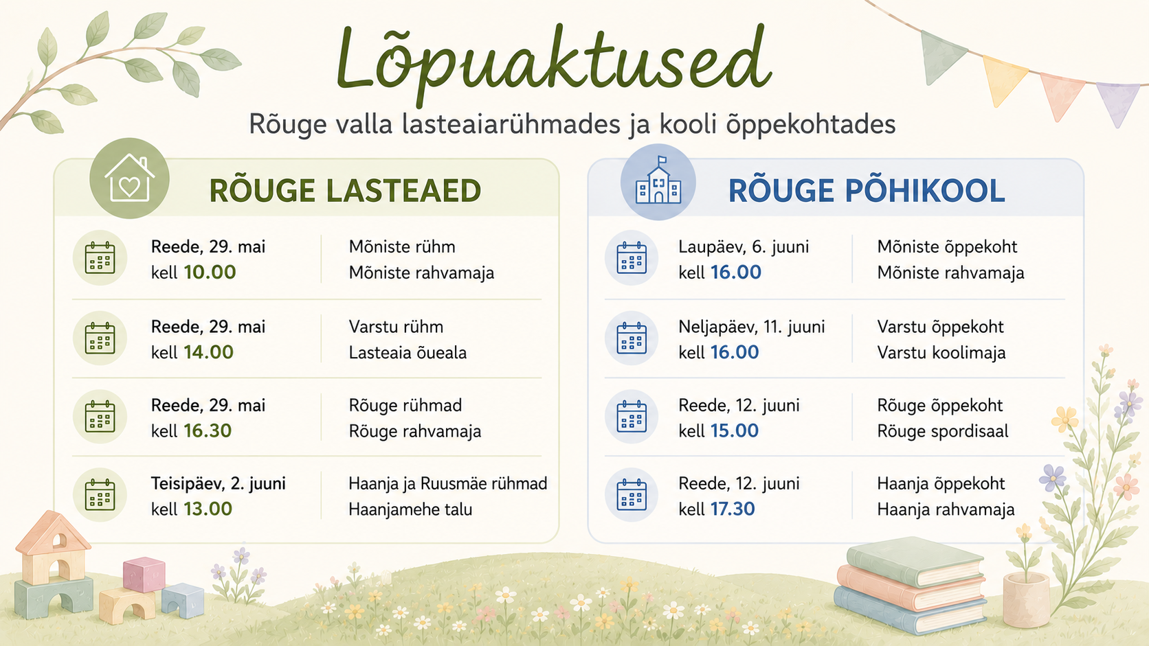 Rõuge Lasteaia ja Rõuge Põhikooli õppekohtade lõpuaktused 2026. aastal
